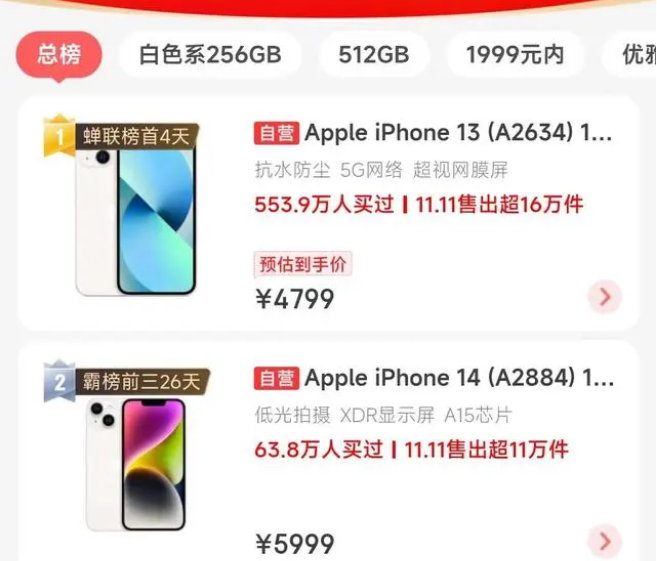昂仁苹果14维修分享iPhone14配置不如同价位的安卓还能大卖 