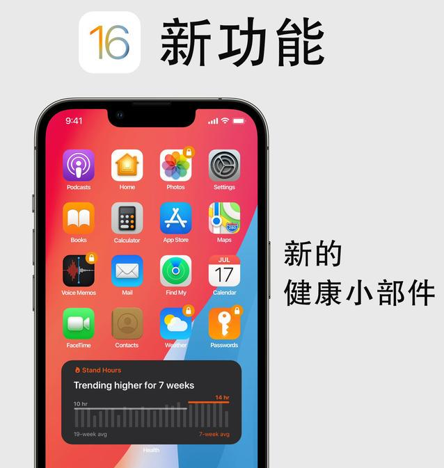 昂仁苹果手机维修分享iOS16新功能汇总 