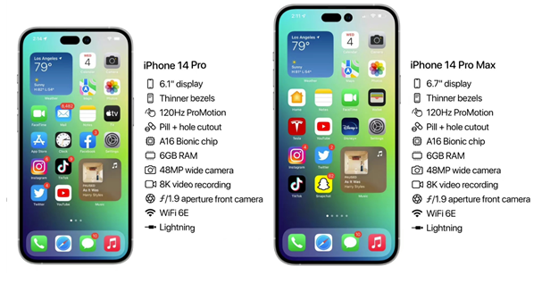 昂仁苹果14维修分享iPhone 14具体参数汇总 