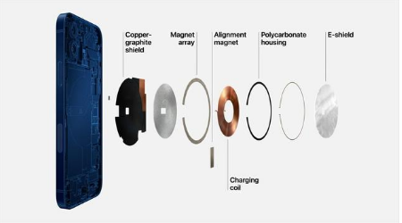 昂仁苹果手机维修分享iPhone 12真的会威胁身体健康吗 