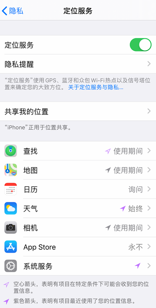 昂仁苹果手机维修分享iPhone 状态栏中时间显示为蓝色图标是什么情况 